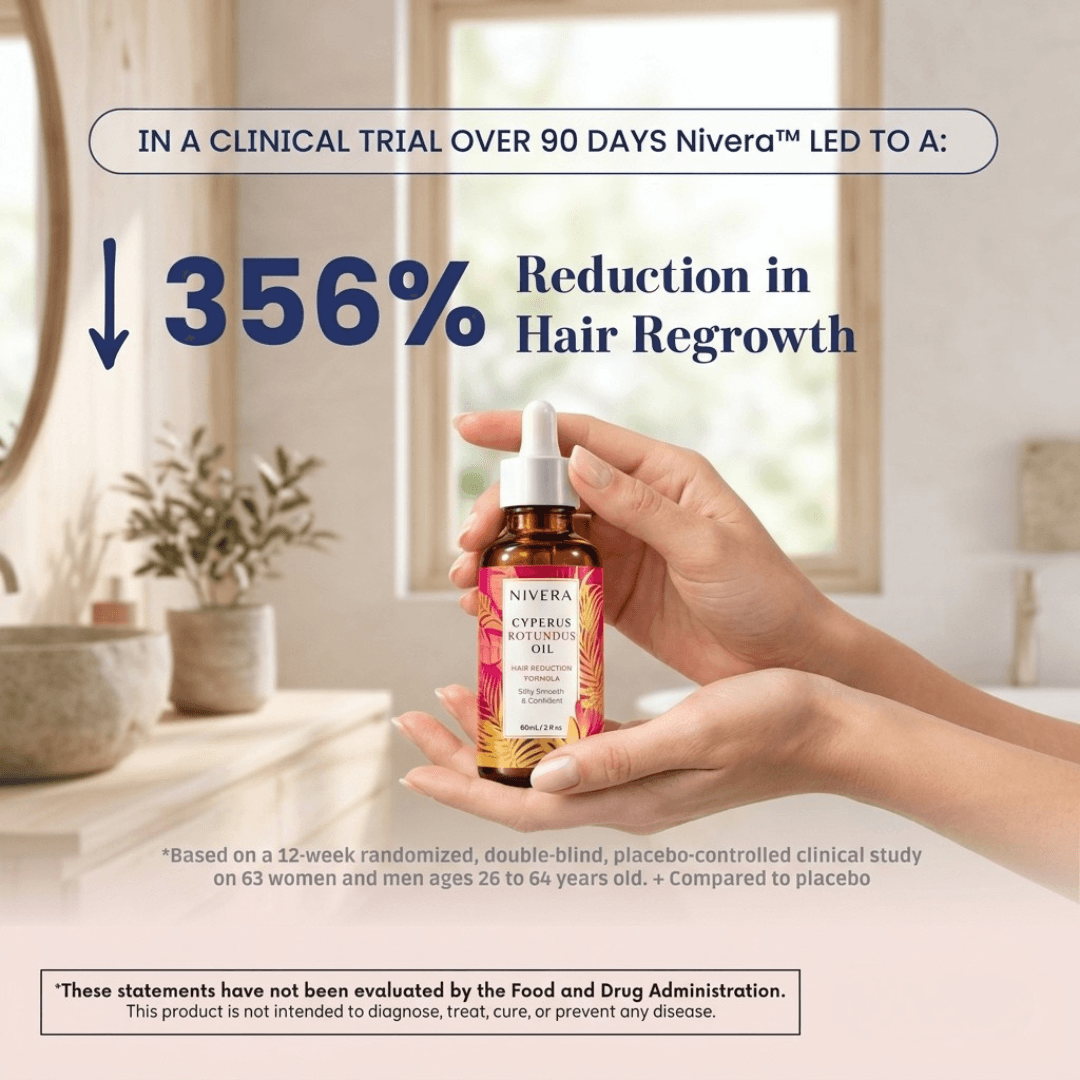 Static ad variation - Problem agitate solve